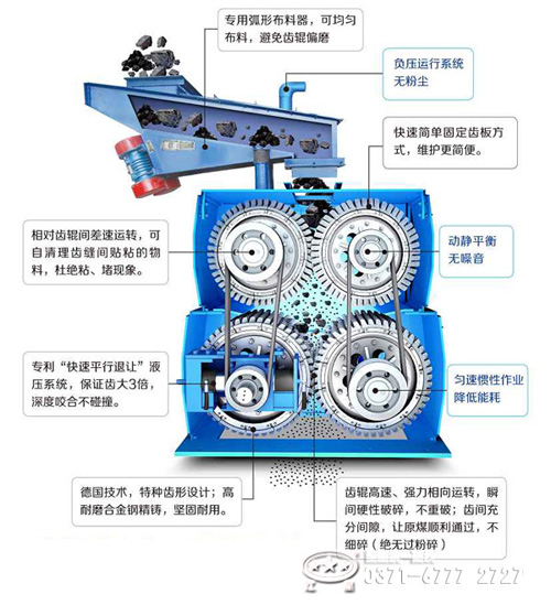 四輥破碎機(jī)