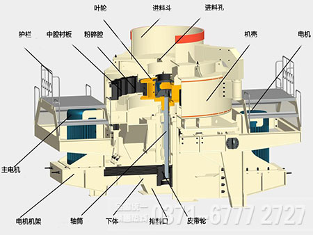 沖擊式制砂機(jī)結(jié)構(gòu)