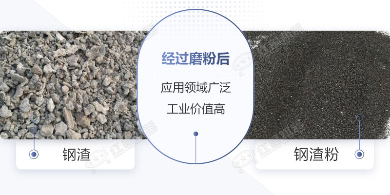 鋼渣磨成粉可有效實(shí)現(xiàn)資源再利用
